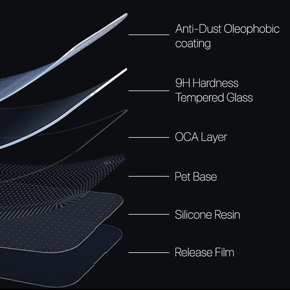 G-Rhino Super OG 6D Glass Anti Fingerprint Smooth high Transparent Tempered Glass for Iphone 15 series Screen Protector/iPhone 15 Pro - 6.12 inch