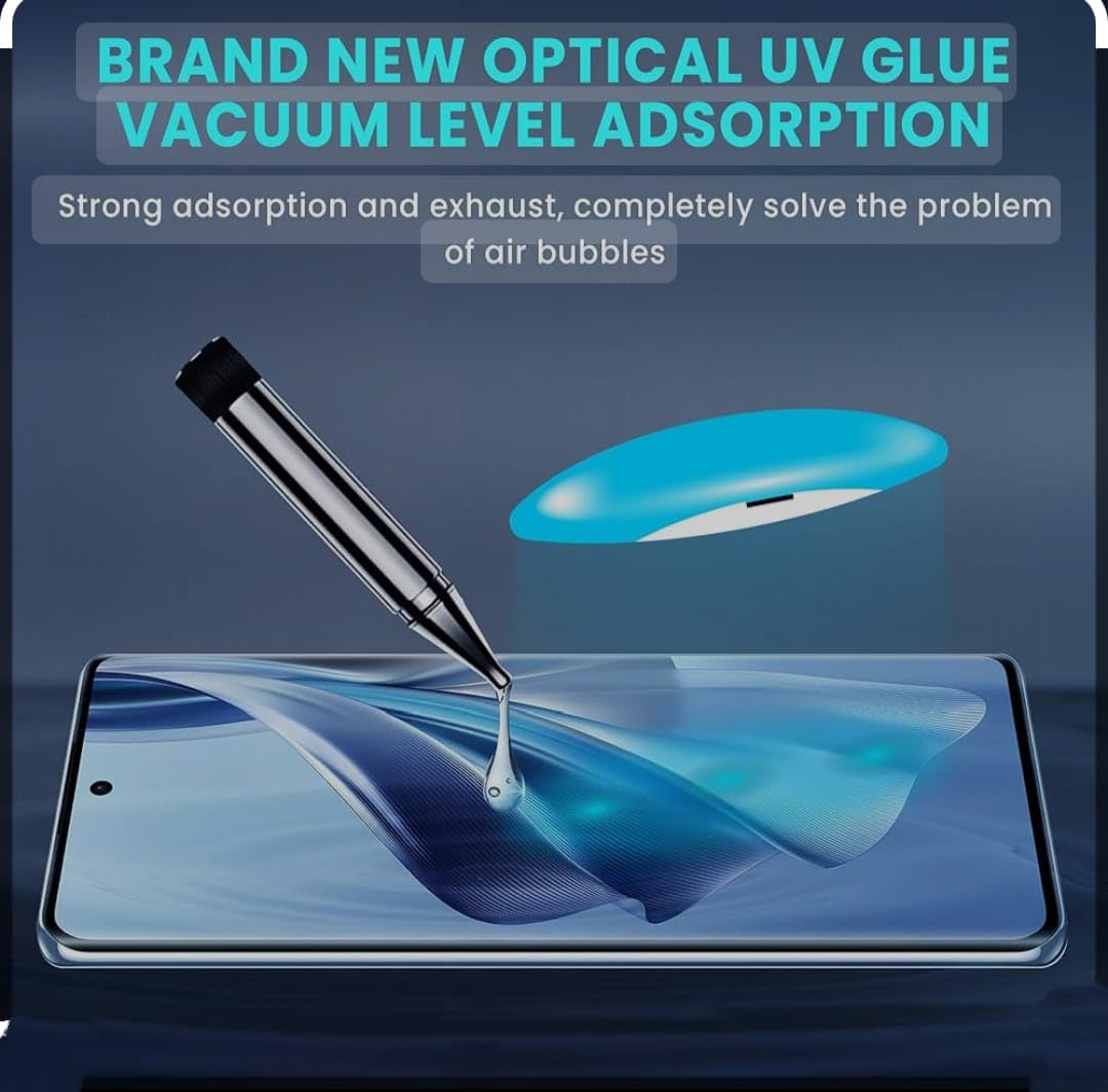 ONE MINUTE SPECIAL EDITION UV GLASS |Advanced HD+ UV Tempered Glass Screen Protector For