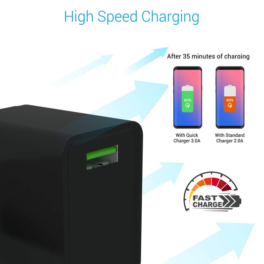 Portronics Adapto One,18W 3A Mach USB Charging Adaptor,Comes with 1M Type-C Cable Single Port Wall Charger for Iphone11/Xs/Xs Max/Xr/X/8/7/6/Plus,Ipad Pro/Air2/Mini3/Mini 4,Samsung S4/S5&More,Black
