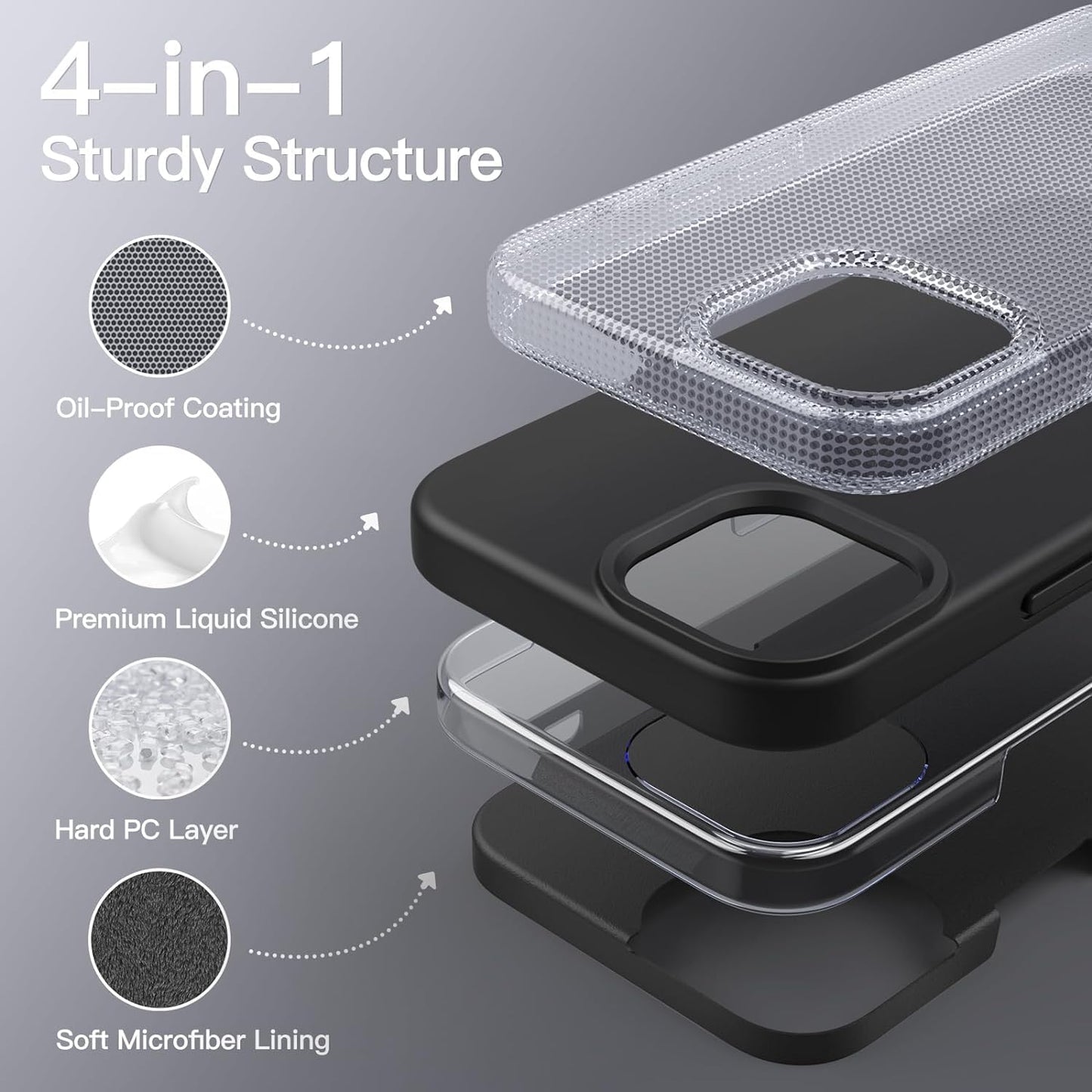 DIZORO Compatible for iPhone 15 Case 6.1, Slim Liquid Silicone Case 3 Layers Full Covered Soft Gel Rubber Phone Case Protective Cover 6.1 Inch (Black)